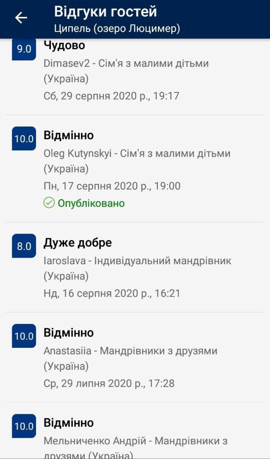 Ципель 1 Shatsk Extérieur photo